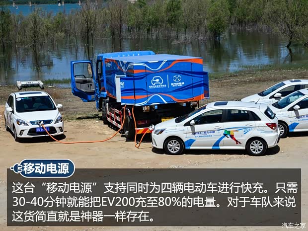 北汽新能源 EV系列 2015款 EV200 轻秀版