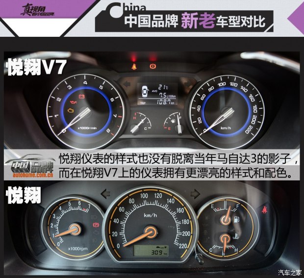 长安汽车 悦翔V7 2015款 1.6L 自动乐趣型