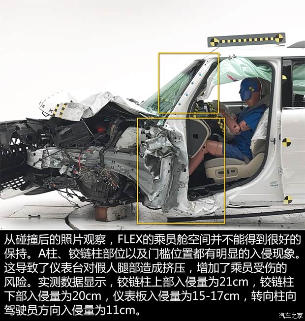 福特(进口) FLEX 2013款 基本型 福特(进口) FLEX 2013款 基本型