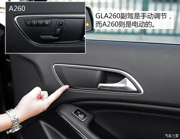 奔驰(进口) 奔驰GLA级(进口) 2015款 GLA 260 4MATIC