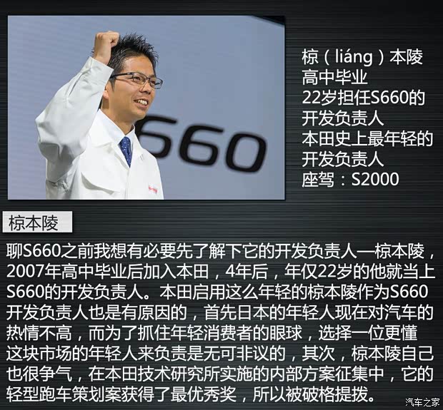 本田(进口) 本田S660 2015款 基本型