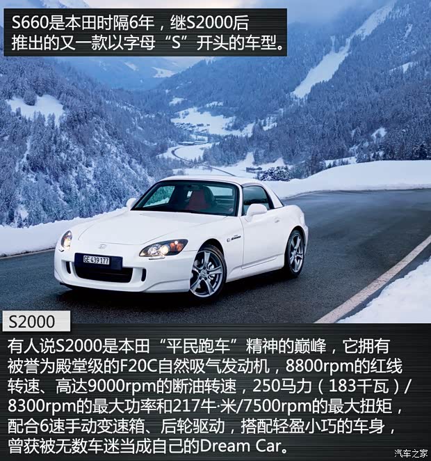 本田(进口) 本田S660 2015款 基本型