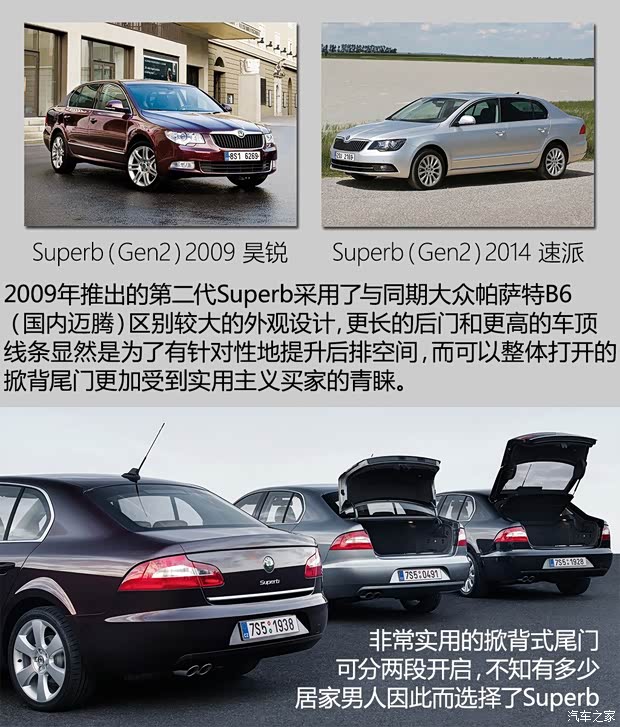 斯柯達(進口) Superb 2015款 基本型