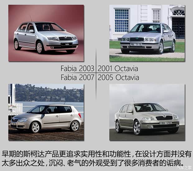 斯柯達(進口) Superb 2015款 基本型