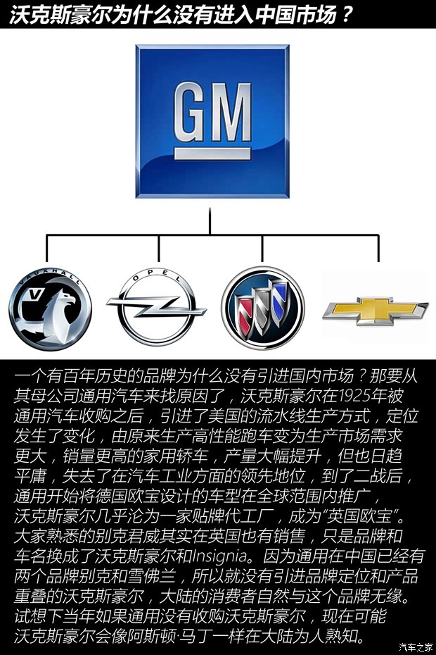 沃克斯豪爾 沃克斯豪爾LM14/40 1922款 以往經(jīng)典版