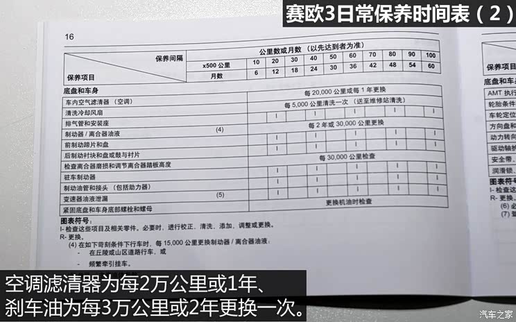 通用雪佛兰 赛欧 2015款 赛欧3 1.5L AMT幸福天窗版 通用雪佛兰 赛欧 2015款 赛欧3 1.5L AMT幸福天窗版