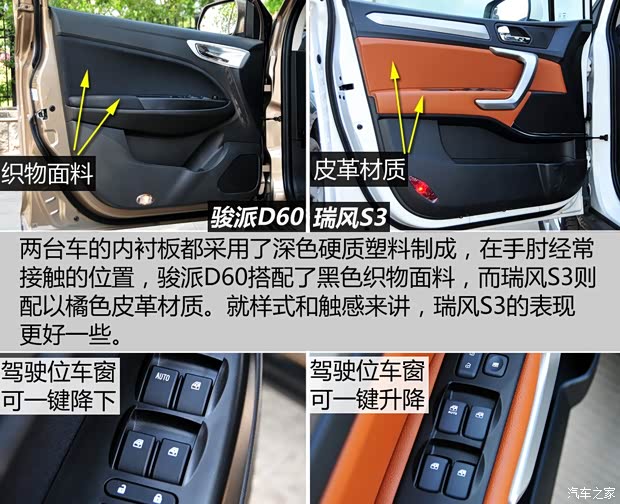 天津一汽 骏派D60 2015款 1.5L 手动舒适型