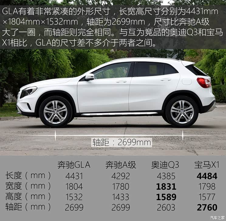 北京奔驰 奔驰GLA级 2015款 GLA 200 动感型