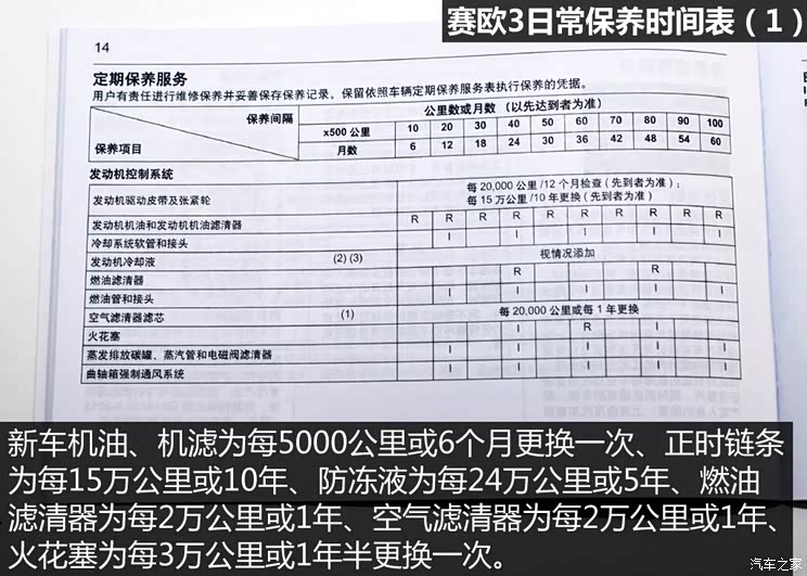通用雪佛兰 赛欧 2015款 赛欧3 1.5L AMT幸福天窗版 通用雪佛兰 赛欧 2015款 赛欧3 1.5L AMT幸福天窗版
