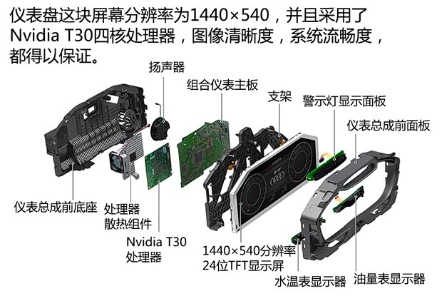 奧迪(進口) 奧迪TT 2015款 TT Coupe 45 TFSI quattro 基本型 奧迪(進口) 奧迪TT 2015款 TT Coupe 45 TFSI quattro 基本型