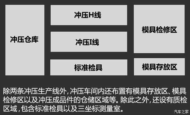 長安福特 銳界 2015款 2.7T GTDi 四驅(qū)尊銳型