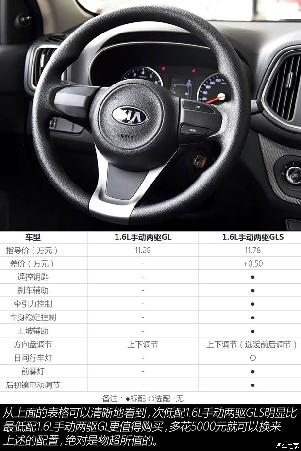 东风悦达起亚 起亚KX3 2015款 1.6L 手动两驱GL