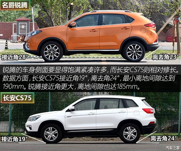 上汽集團 銳騰 2015款 1.5TGI TST豪華版