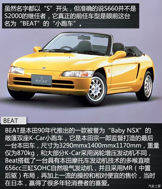 本田(进口) 本田S660 2015款 基本型