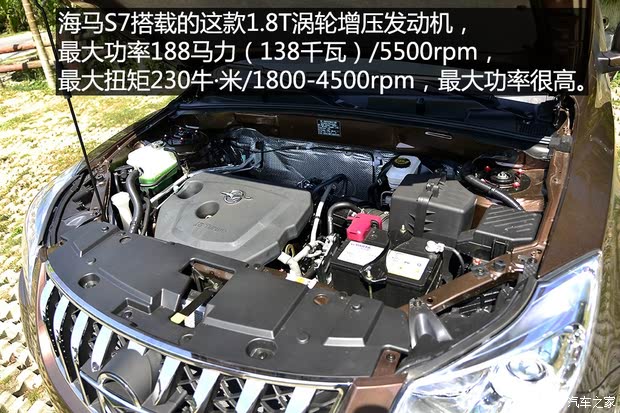  S7 2015 Ŀ 1.8T Զ