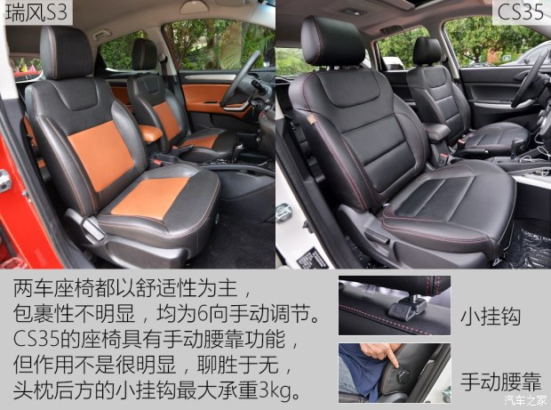 长安汽车 长安CS35 2015款 1.6L 自动豪华型 国V