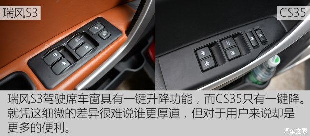 长安汽车 长安CS35 2015款 1.6L 自动豪华型 国V