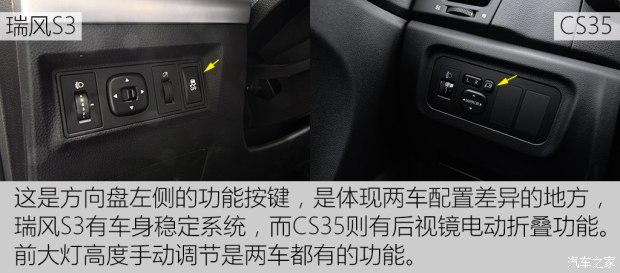 长安汽车 长安CS35 2015款 1.6L 自动豪华型 国V