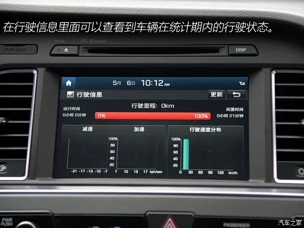 北京现代 索纳塔九 2015款 2.4L TOP旗舰型