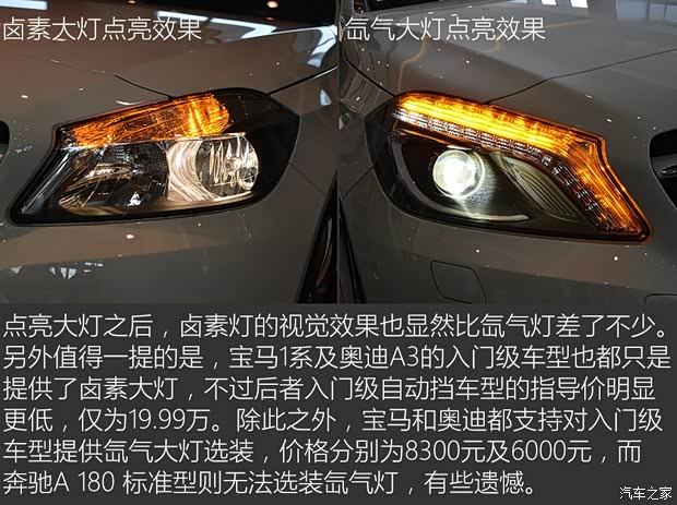 奔馳(進(jìn)口) 奔馳A級(jí) 2015款 A 180 標(biāo)準(zhǔn)型