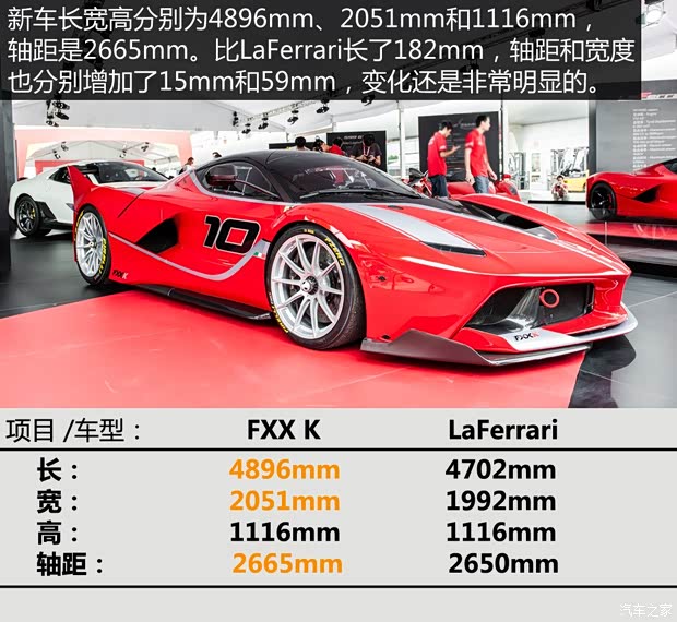  LaFerrari 2015 FXX K