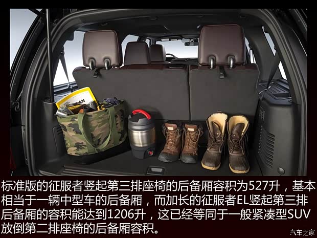 福特(进口) 征服者 2015款 基本型