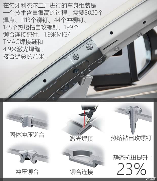 奥迪(进口) 奥迪TT 2015款 TT Coupe 45 TFSI quattro 基本型