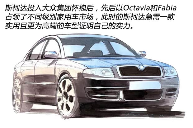 斯柯達(dá)(進(jìn)口) Superb 2004款 2.8