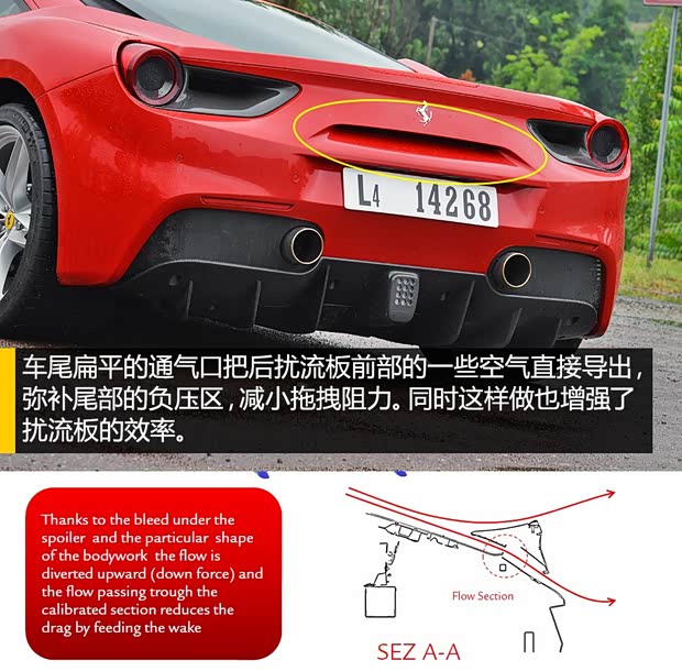 法拉利 法拉利488 2015款 488 GTB
