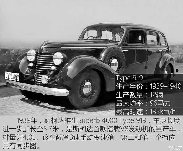 斯柯达(进口) Superb 1939款 基本型 斯柯达(进口) Superb 1939款 基本型
