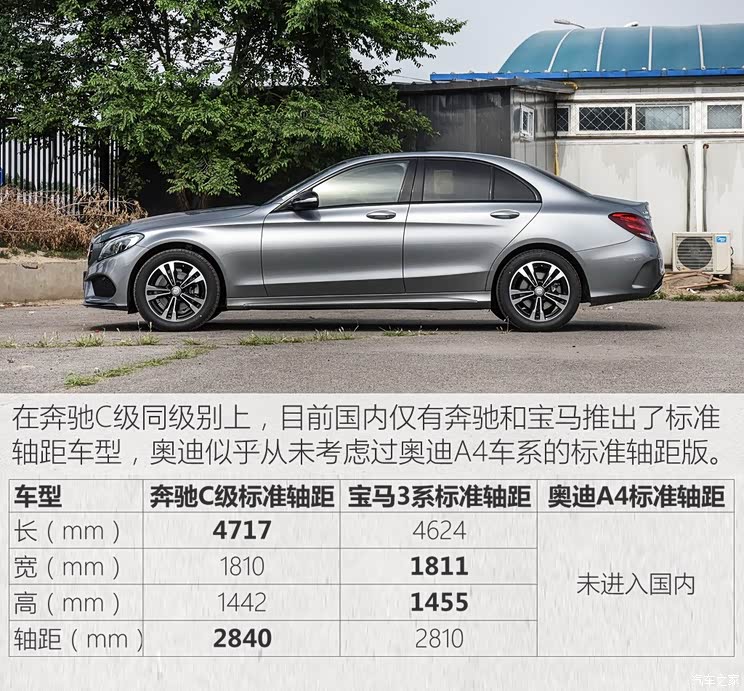 北京奔驰 奔驰C级 2015款 C 200 运动版