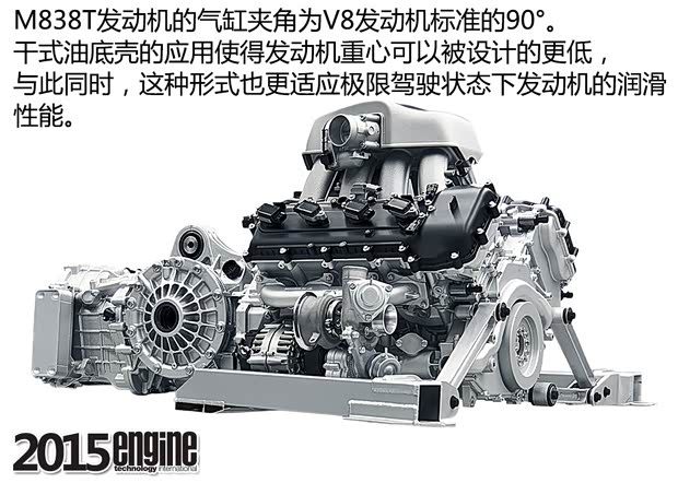 迈凯伦 迈凯伦650S 2014款 3.8T Coupe 迈凯伦 迈凯伦650S 2014款 3.8T Coupe