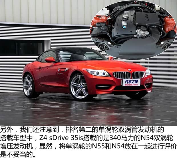 宝马(进口) 宝马Z4 2013款 sDrive35is 宝马(进口) 宝马Z4 2013款 sDrive35is
