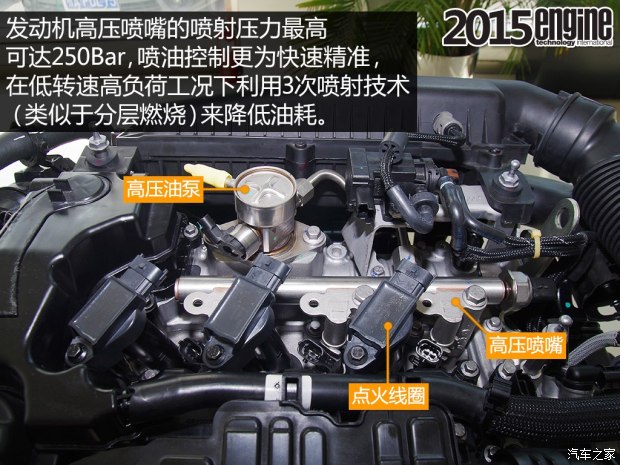 东风标致 标致308S 2015款 1.2T 自动尚驰版