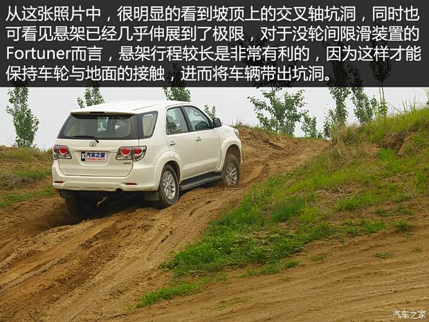 丰田(进口) Fortuner 2015款 2.7L 标准版
