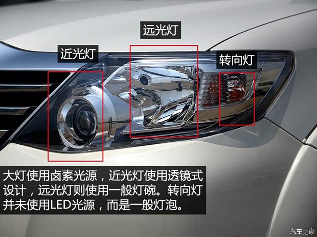 丰田(进口) Fortuner 2015款 2.7L 标准版 丰田(进口) Fortuner 2015款 2.7L 标准版