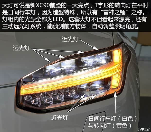 沃尔沃(进口) 沃尔沃XC90 2015款 2.0T T6 智雅版 5座 沃尔沃(进口) 沃尔沃XC90 2015款 2.0T T6 智雅版 5座