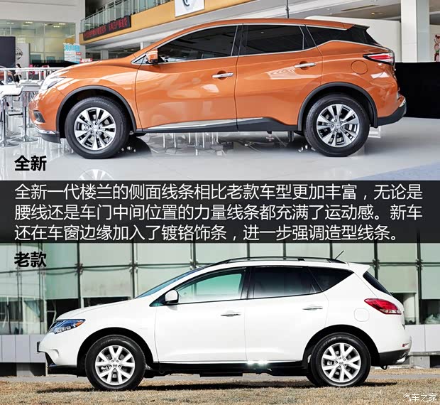 東風(fēng)日產(chǎn) 樓蘭 2015款 基本型