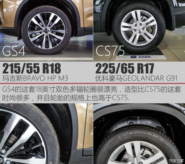 【图】长安CS75轮胎轮毂规格_型号_尺寸
