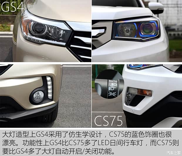 廣汽乘用車 傳祺GS4 2015款 200T G-DCT豪華版