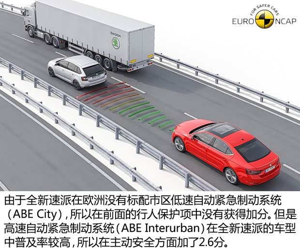 斯柯達(dá)(進(jìn)口) Superb 2015款 基本型