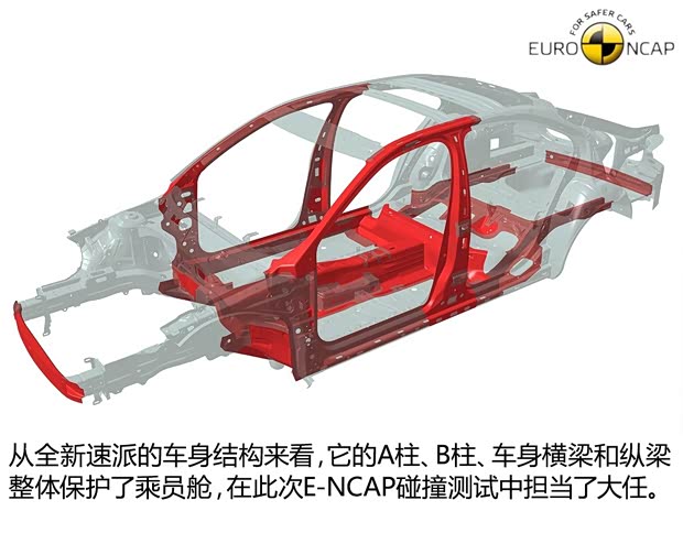 斯柯達(dá)(進(jìn)口) Superb 2015款 基本型