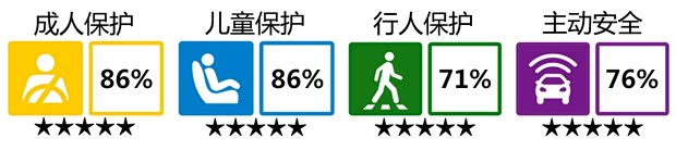 斯柯達(dá)(進(jìn)口) Superb 2015款 基本型