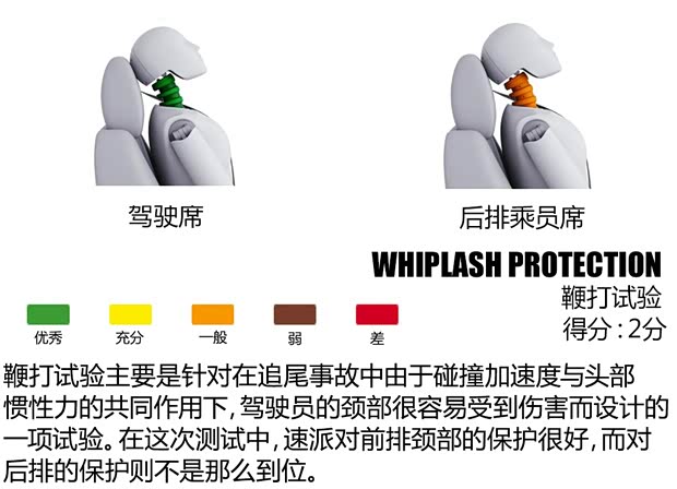 斯柯達(dá)(進(jìn)口) Superb 2015款 基本型