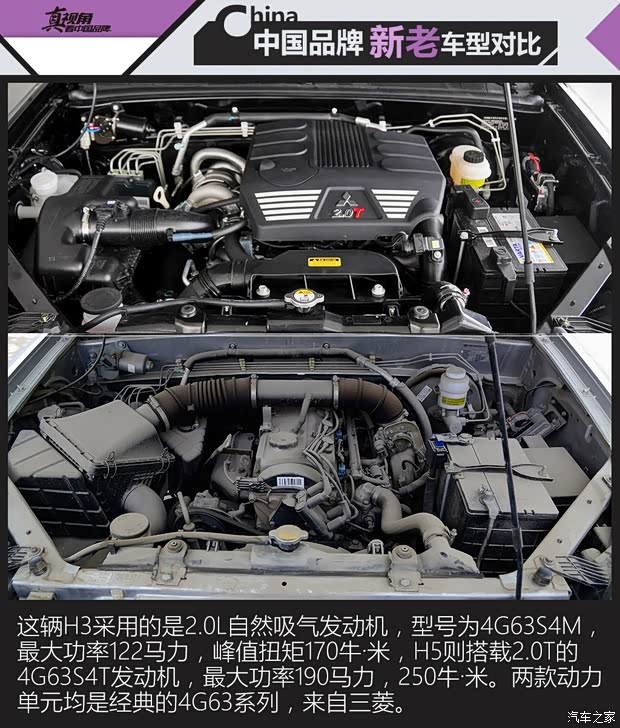 长城汽车 哈弗H5 2015款 2.0T 手动四驱尊贵型