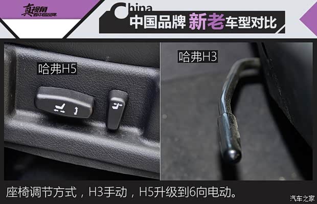 长城汽车 哈弗H5 2015款 2.0T 手动四驱尊贵型