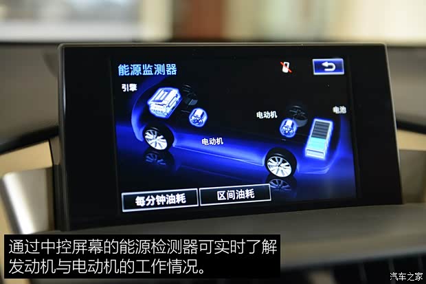 雷克萨斯 雷克萨斯NX 2015款 300h 全驱 锋芒版