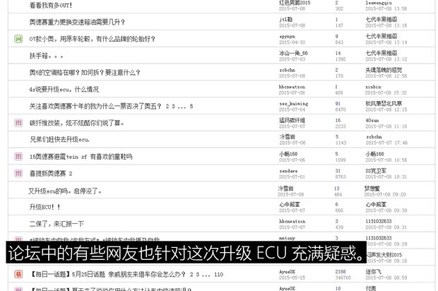 廣汽本田 奧德賽 2015款 2.4L 至尊版