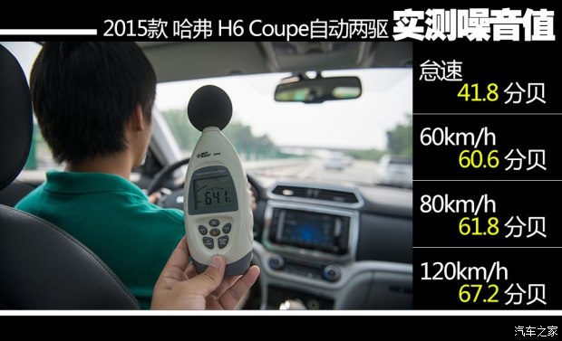 长城汽车 哈弗H6 Coupe 2015款 2.0T 自动两驱尊贵型