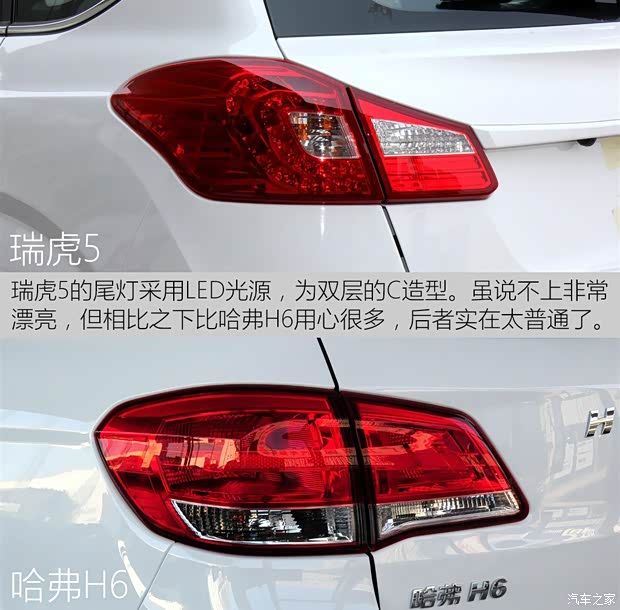 長城汽車 哈弗H6 2015款 升級版 1.5T 手動兩驅精英型